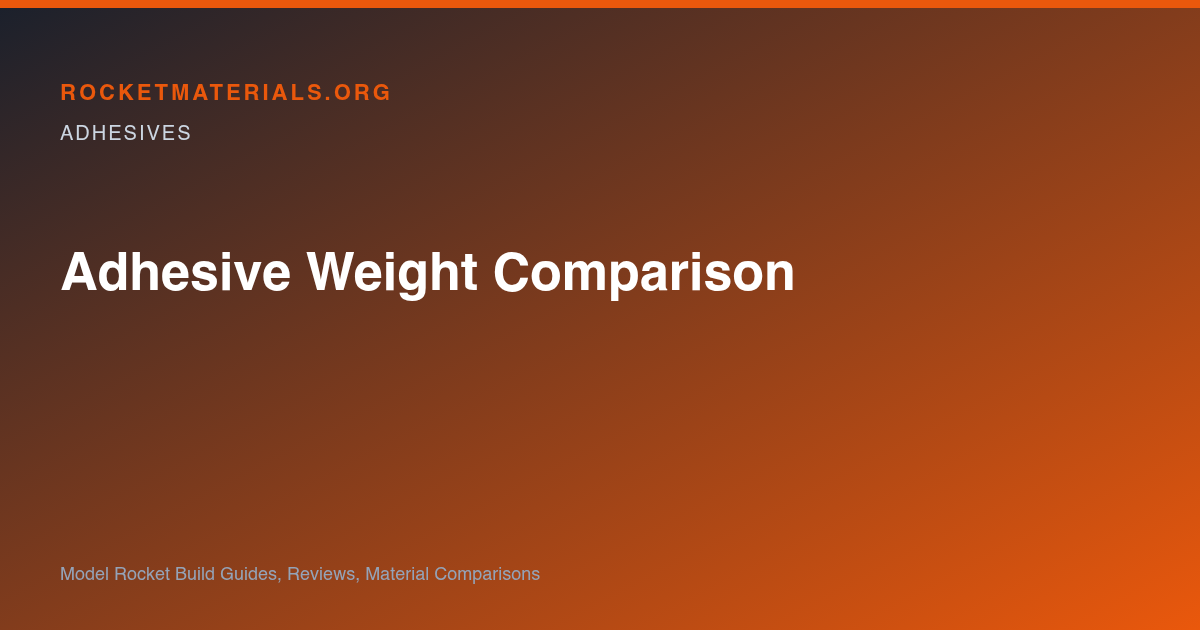 Gradient title card for Model Rocket Adhesive Weight Comparison